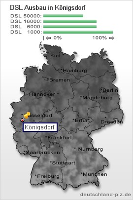 plz Königsdorf