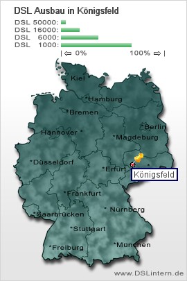 plz Königsfeld