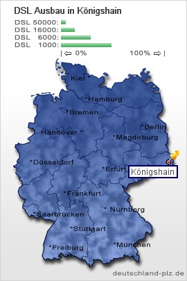 plz Königshain