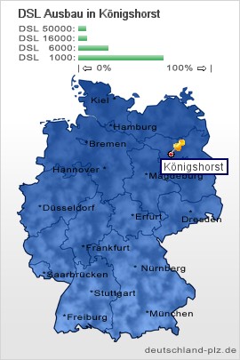 plz Königshorst