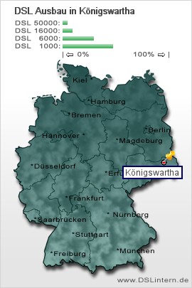 plz Königswartha