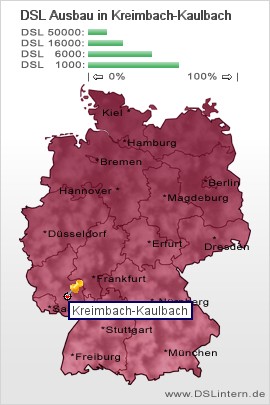plz Kreimbach-Kaulbach