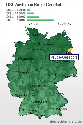 plz Kruge-Gersdorf