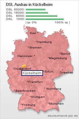 plz Kückelheim