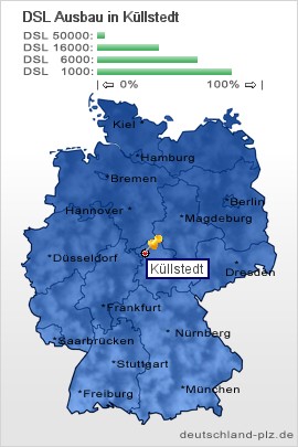 plz Küllstedt