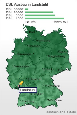 plz Landstuhl