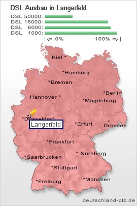 plz Langerfeld