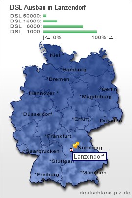 plz Lanzendorf