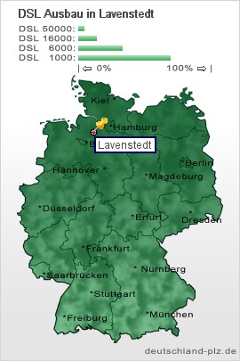 plz Lavenstedt