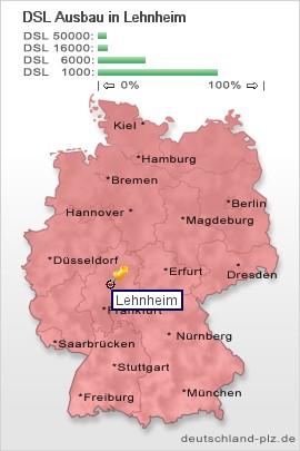 plz Lehnheim