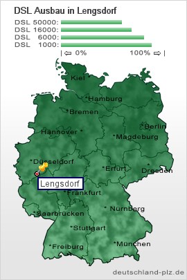 plz Lengsdorf