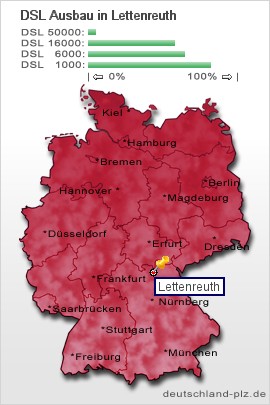 plz Lettenreuth