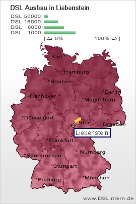 plz Liebenstein