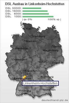 plz Linkenheim-Hochstetten