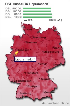 plz Lippramsdorf