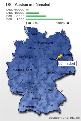 plz Lühnsdorf