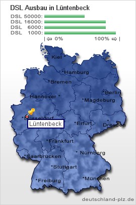 plz Lüntenbeck