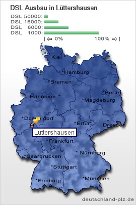 plz Lüttershausen