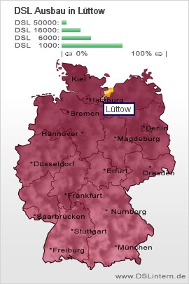plz Lüttow