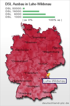 plz Luhe-Wildenau