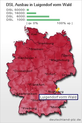 plz Luigendorf vorm Wald