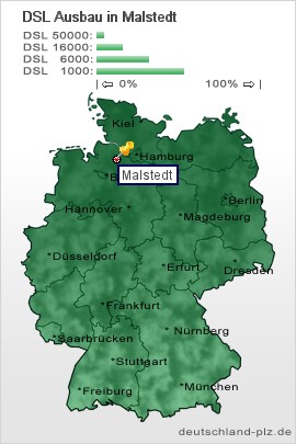 plz Malstedt