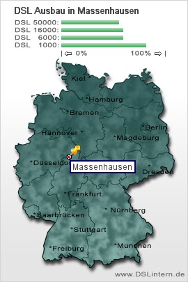 plz Massenhausen