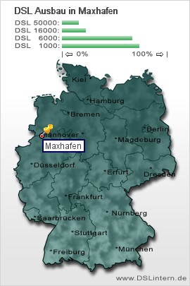 plz Maxhafen