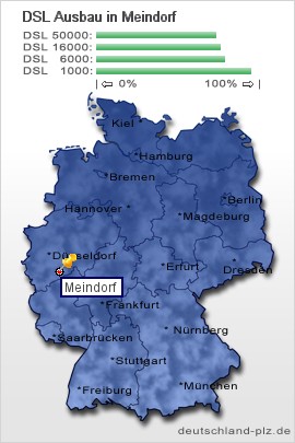plz Meindorf
