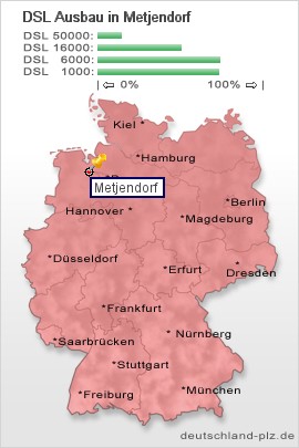 plz Metjendorf