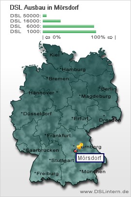 plz Mörsdorf