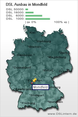 plz Mondfeld