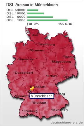 plz Münschbach