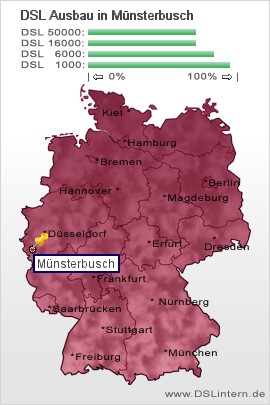 plz Münsterbusch