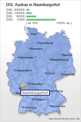 plz Naumburgerhof