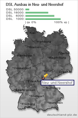 plz Neu- und Neershof