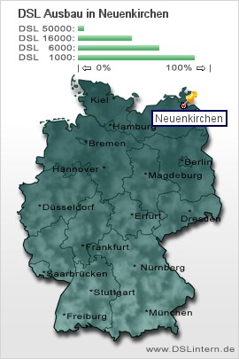 plz Neuenkirchen