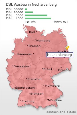 plz Neuhardenberg