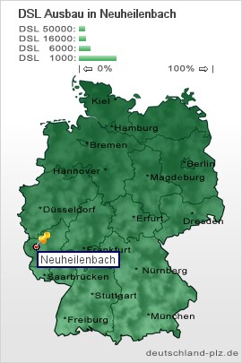 plz Neuheilenbach