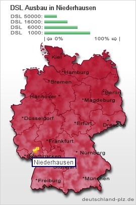 plz Niederhausen