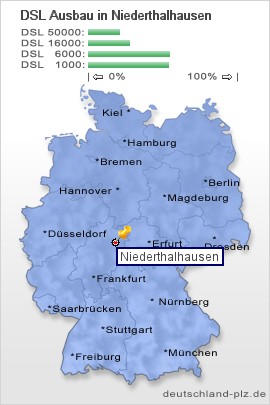 plz Niederthalhausen