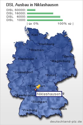 plz Niklashausen