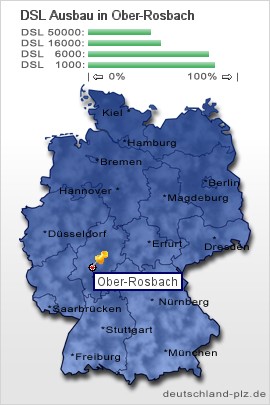 plz Ober-Rosbach