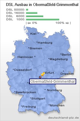 plz Obermaßfeld-Grimmenthal
