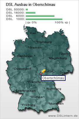 plz Oberschönau