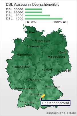 plz Oberschönenfeld
