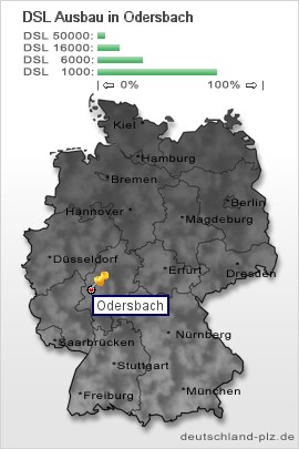 plz Odersbach
