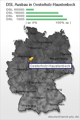 plz Oesterholz-Haustenbeck