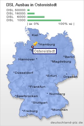 plz Ostereistedt
