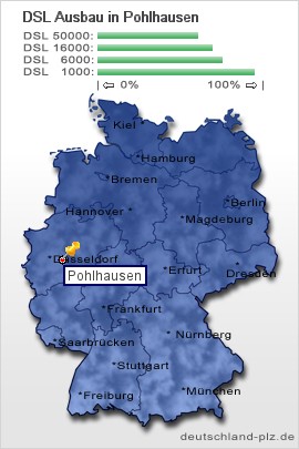 plz Pohlhausen
